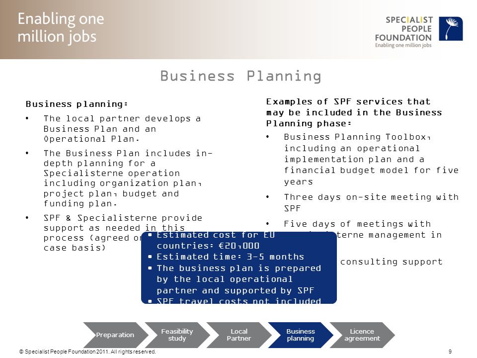 importance and benefits of planning